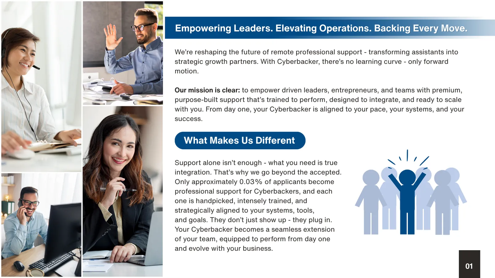 Discover Cyberbacker Virtual Assistance | Read Our Brochure to Boost Your Business Growth