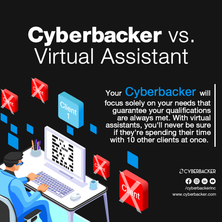 Cyberbacker VS Virtual Assistant Cyberbacker