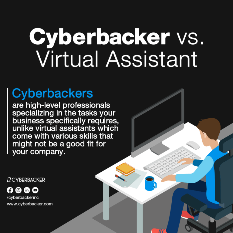 Cyberbacker VS. Virtual Assistant - Virtual Services
