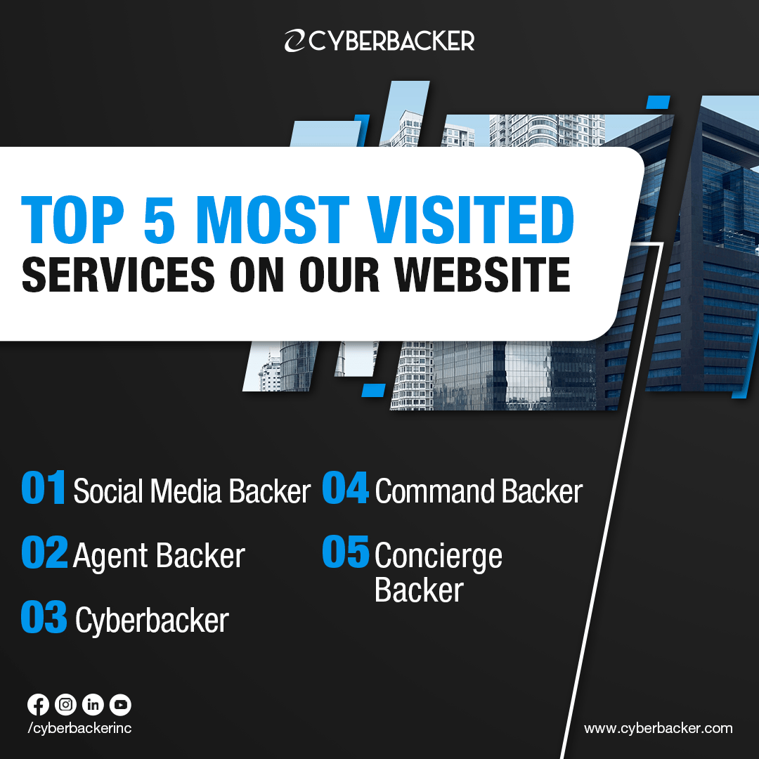 Top 5 Cyberbacker Services - Virtual Services