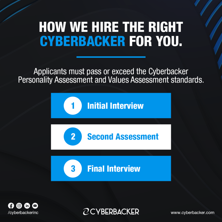 How We Hire The Right Cyberbacker For You - Virtual Assistant