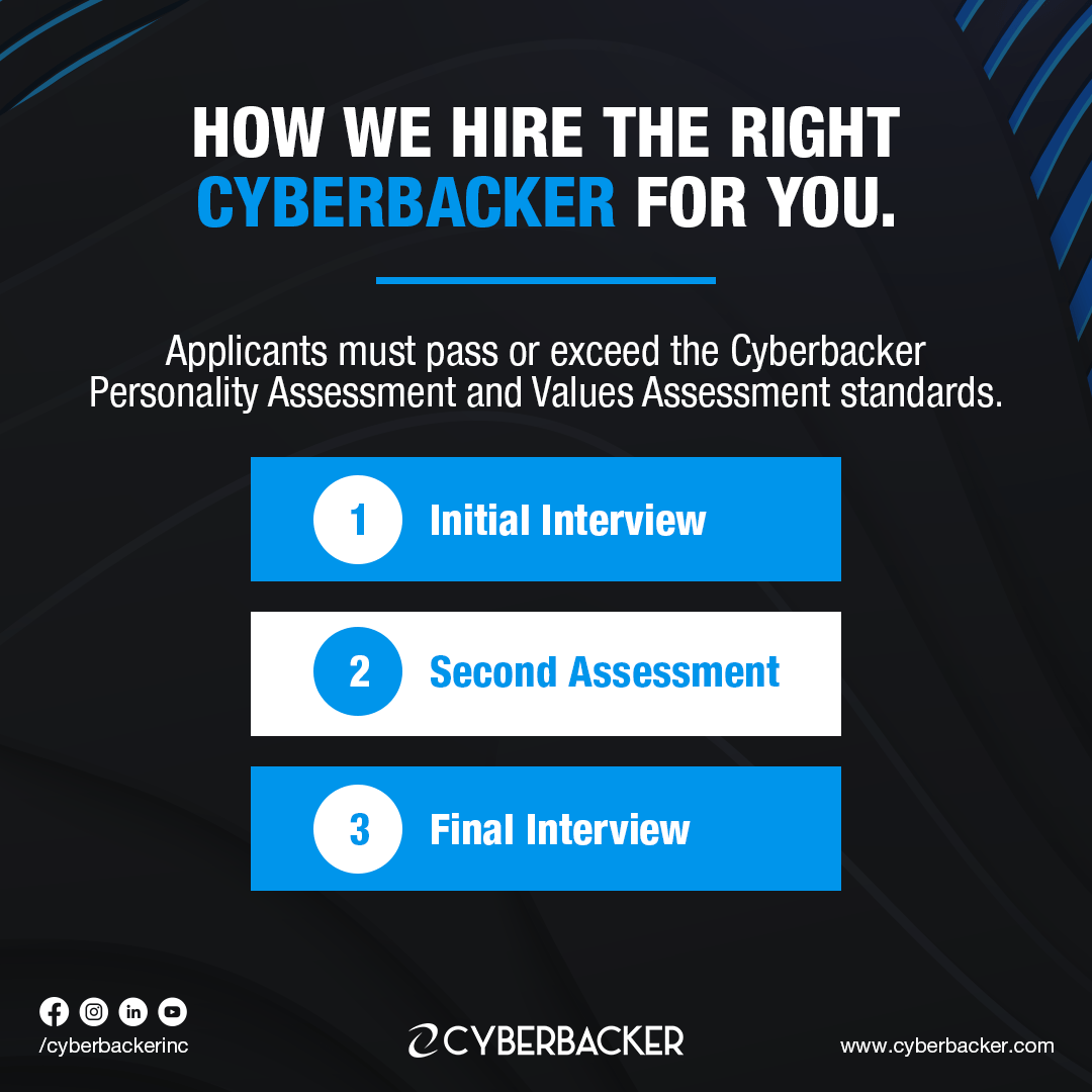 How We Hire The Right Cyberbacker For You | Cyberbacker