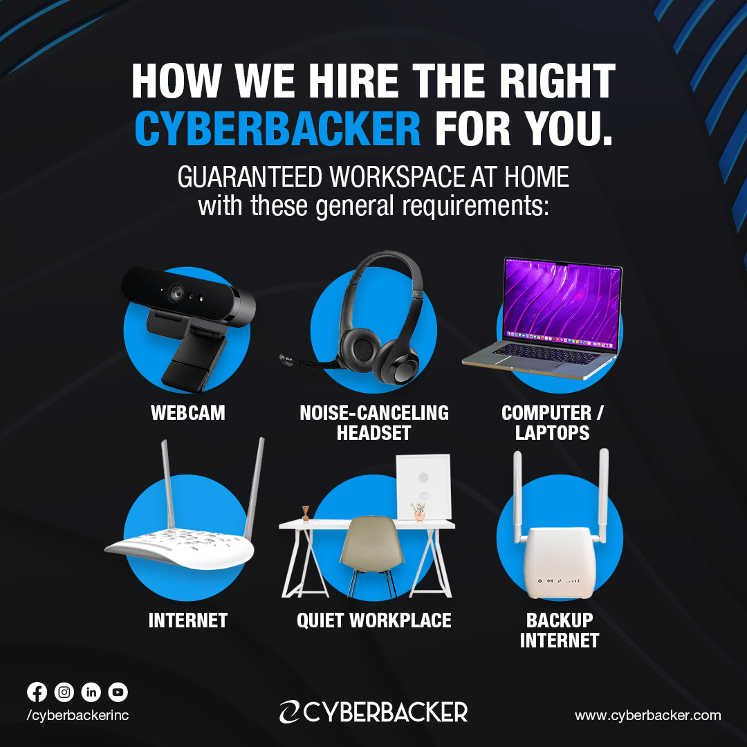 How We Hire The Right Cyberbacker For You - Virtual Assistant