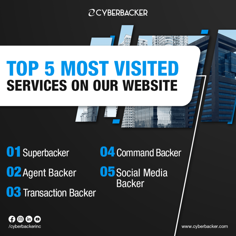 Top 5 Cyberbacker Services - Virtual Services