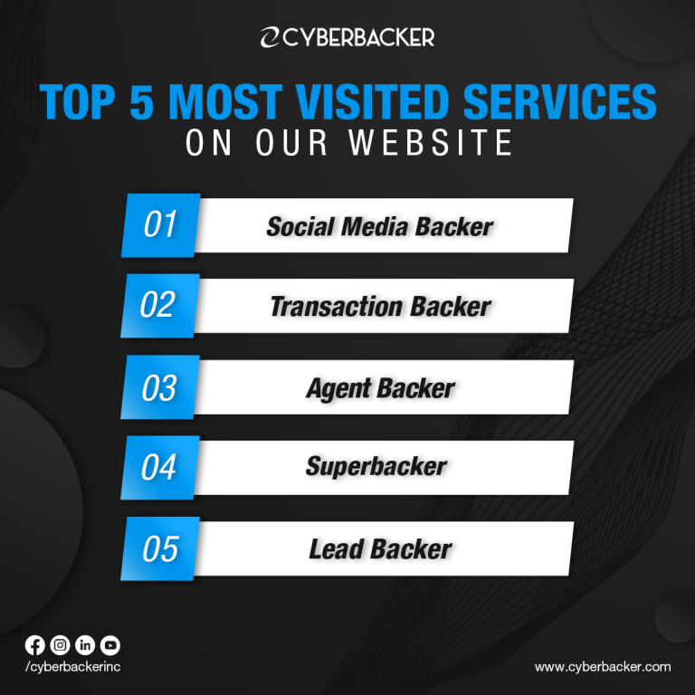 Top 5 Cyberbacker Services - Virtual Services