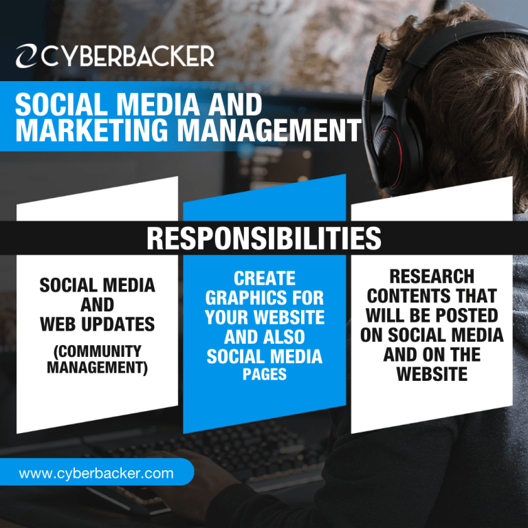 New Industries Poster - Cyberbacker - Virtual Assistant - Social Media and Marketing Management