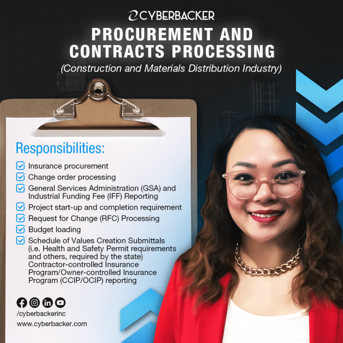 Procurement And Contracts Processing